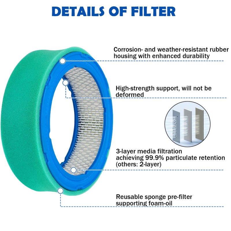 LOCOPOW 394018 Air Filter for Briggs and Stratton 394018S 271271 272490 5050K 5050B, Vanguard V-Twin 12.5-20hp Engine, John Deere LG394018JD GT235 GT235E LTR155 LTR166 LT166 LT170 LX288 SST16 - Image 4